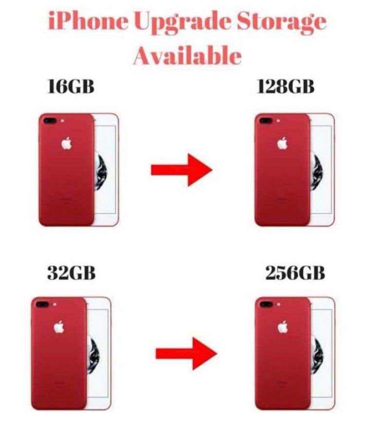 Upgrade iPhone Memory Storage