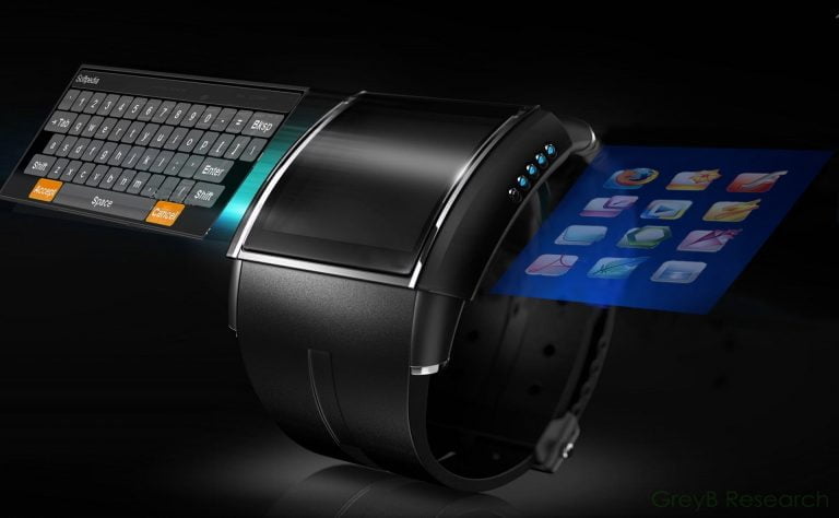 Features of the Future Smartwatch!