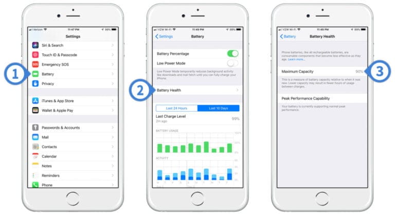 What is iPhone battery health? Why it is important?